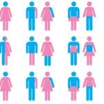 Understanding Modern Gender Identities