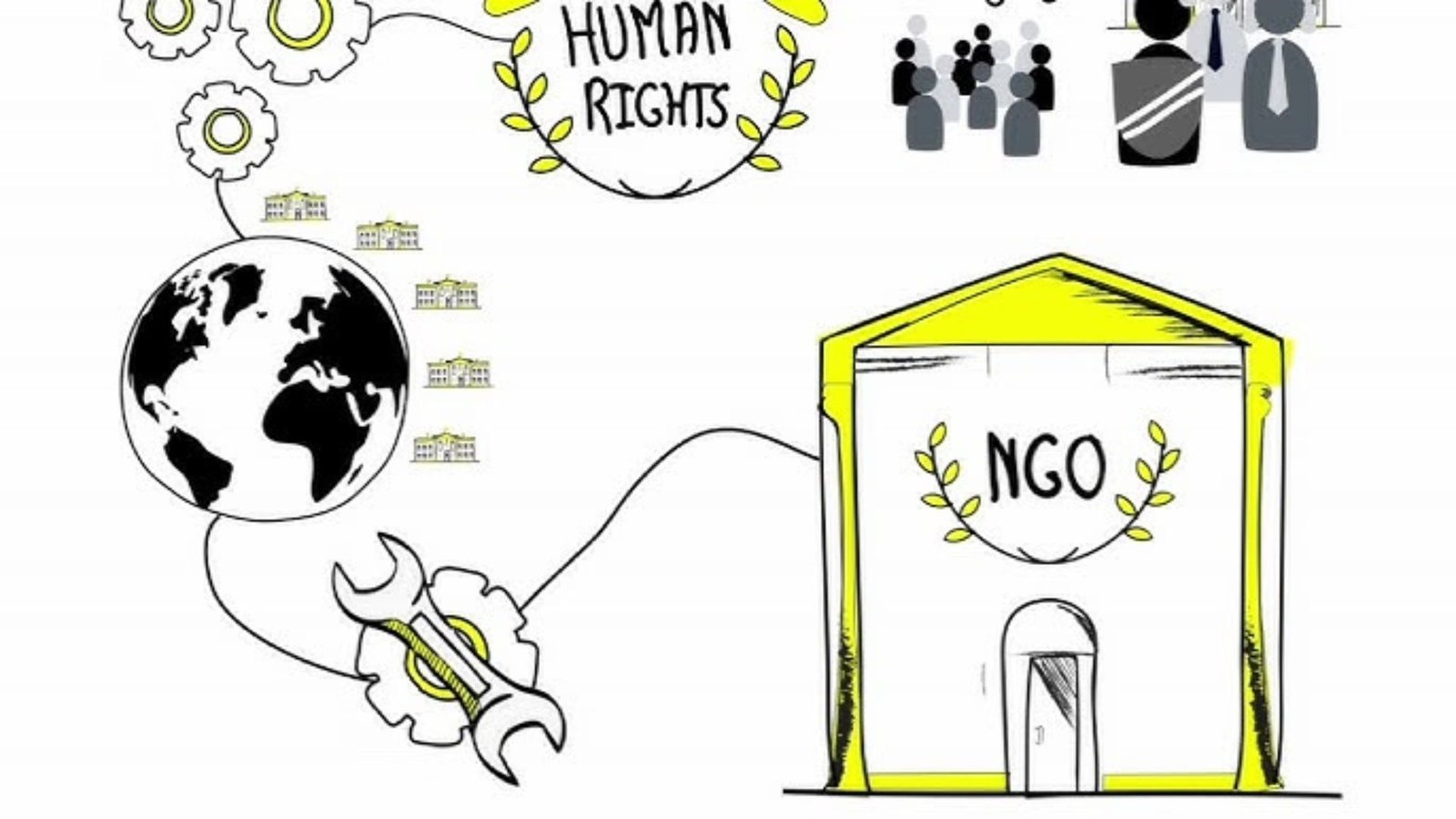 The Role of NGOs in Human Rights