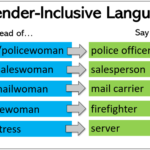 Inclusive Language