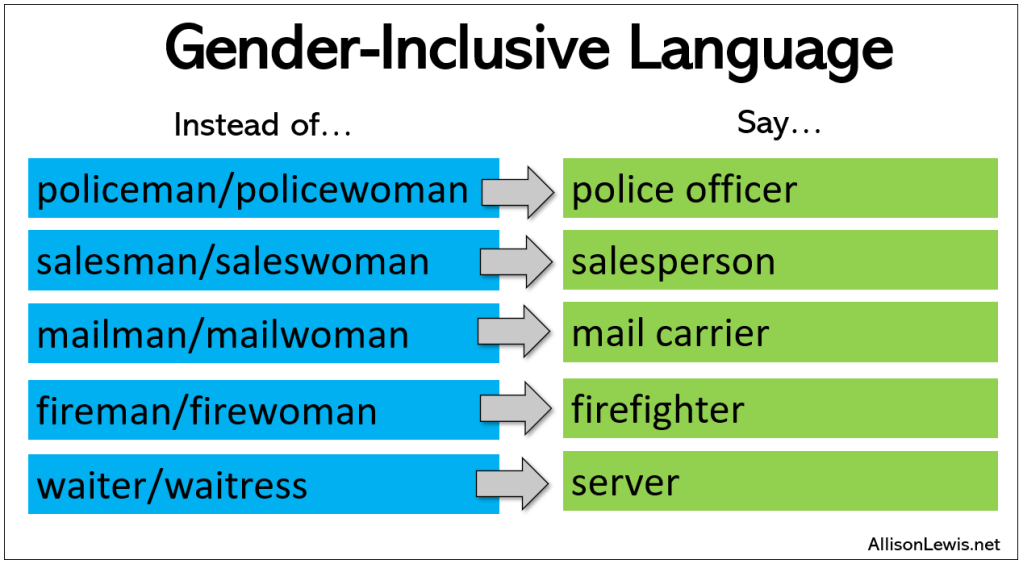 Inclusive Language